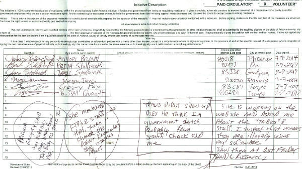 Safer Arizona images July 7, 2017 1st Fridays Megan Jonas, Arizona Gregoery and Travis - Software I wrote for Safer Arizona, which they stole from me