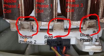 There are 3 Hall effect sensors on the stationary stator of the motor. 
This view is looking at the Hall effect sensors from eye level<p> The right or most clockwise Hall effect senor is connected with the yellow wire for phase 2.<p>The center Hall effect senor is connected with the red wire for phase 1.<p>The left or most counterclockwise Hall effect senor is connected with the blue wire for phase 3.<p>The coil just to the right of each Hall effect sensor is a coil that is for the corresponding phase. I.e. the coil just to the right of the phase 1 sensor is a coil for phase 1,   the coil just to the right of the phase 2 sensor is a coil for phase 2, and  the coil just to the right of the phase 3 sensor is a coil for phase 3.<p>I don't know if the magnetic field generated by these coils effects the Hall sensor.