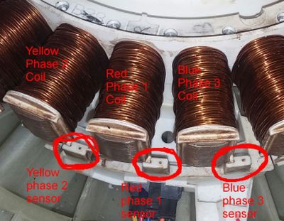 There are 3 Hall effect sensors on the stationary stator of the motor. 
This view is looking at the Hall effect sensors from above<p>The right or most clockwise Hall effect senor is connected with the yellow wire for phase 2.<p>The center Hall effect senor is connected with the red wire for phase 1.<p>The left or most counterclockwise Hall effect senor is connected with the blue wire for phase 3.<p>The coil just to the right of each Hall effect sensor is a coil that is for the corresponding phase. I.e. the coil just to the right of the phase 1 sensor is a coil for phase 1,   the coil just to the right of the phase 2 sensor is a coil for phase 2, and  the coil just to the right of the phase 3 sensor is a coil for phase 3.<p>I don't know if the magnetic field generated by these coils effects the Hall sensor.